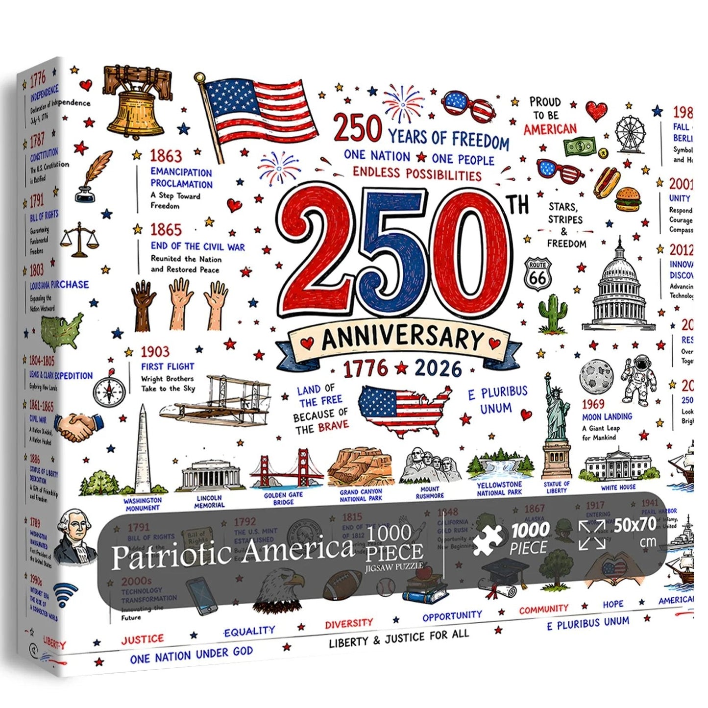 Patriotic America Jigsaw Puzzle 1000 Pieces.