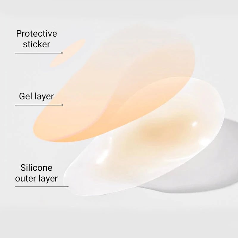 🔥Buy 1 Get 1 Free🔥Invisible Breast Lift Pads-48% OFF.