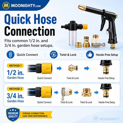💪LAST DAY BUY 2 GET 1 FREE!!🏆High-Pressure Washer Spray Nozzle Set.
