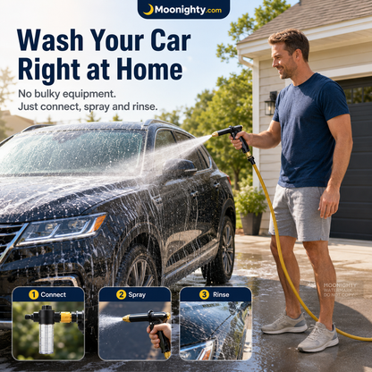 💪LAST DAY BUY 2 GET 1 FREE!!🏆High-Pressure Washer Spray Nozzle Set.