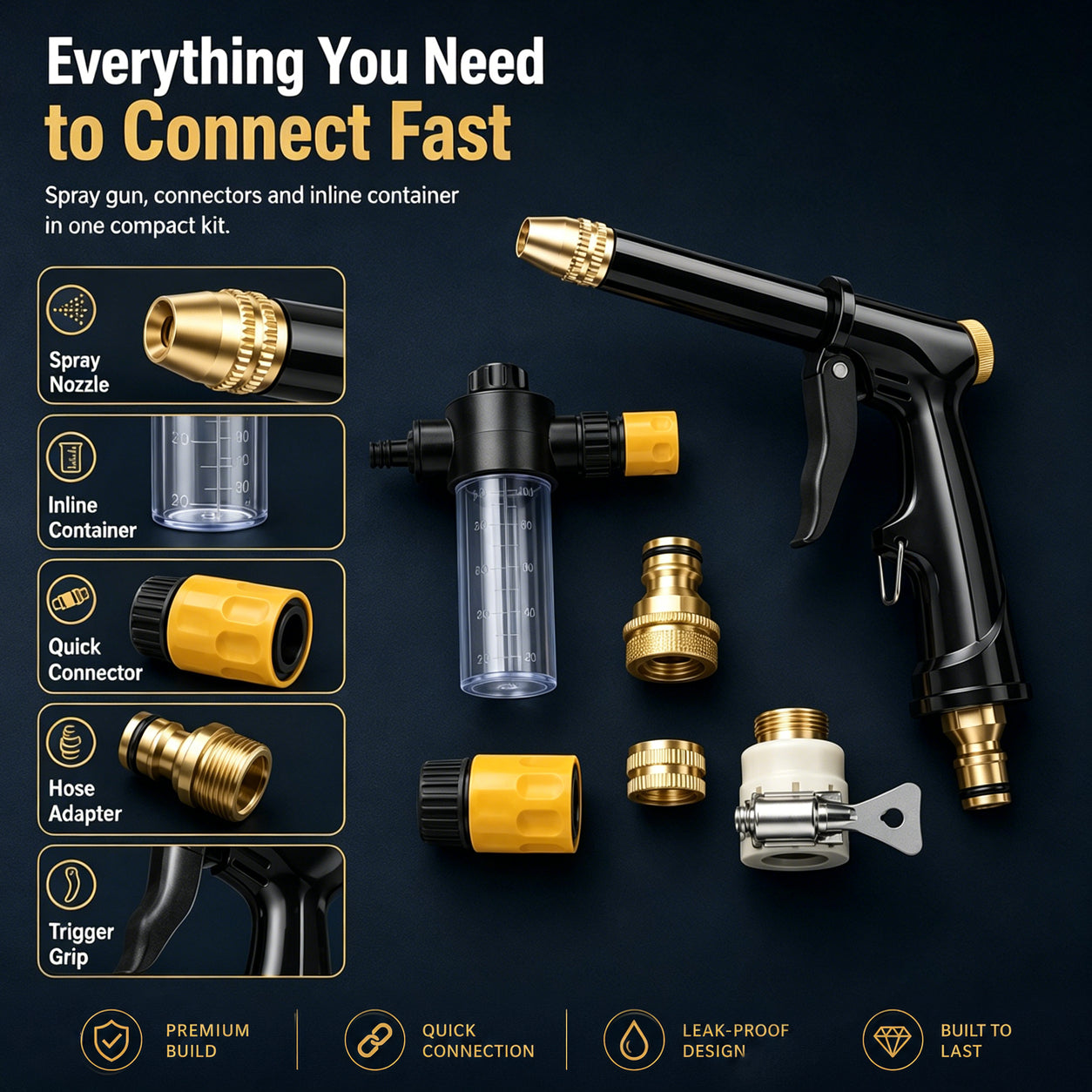 💪LAST DAY BUY 2 GET 1 FREE!!🏆High-Pressure Washer Spray Nozzle Set