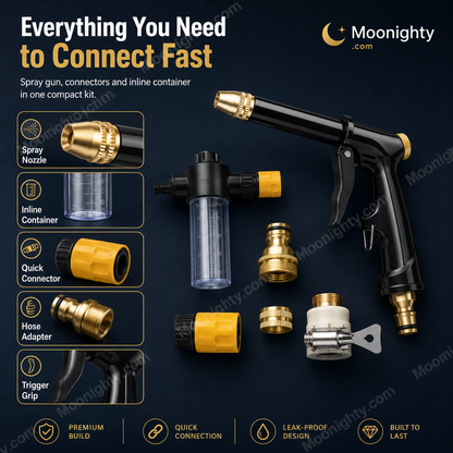 💪LAST DAY BUY 2 GET 1 FREE!!🏆High-Pressure Washer Spray Nozzle Set.