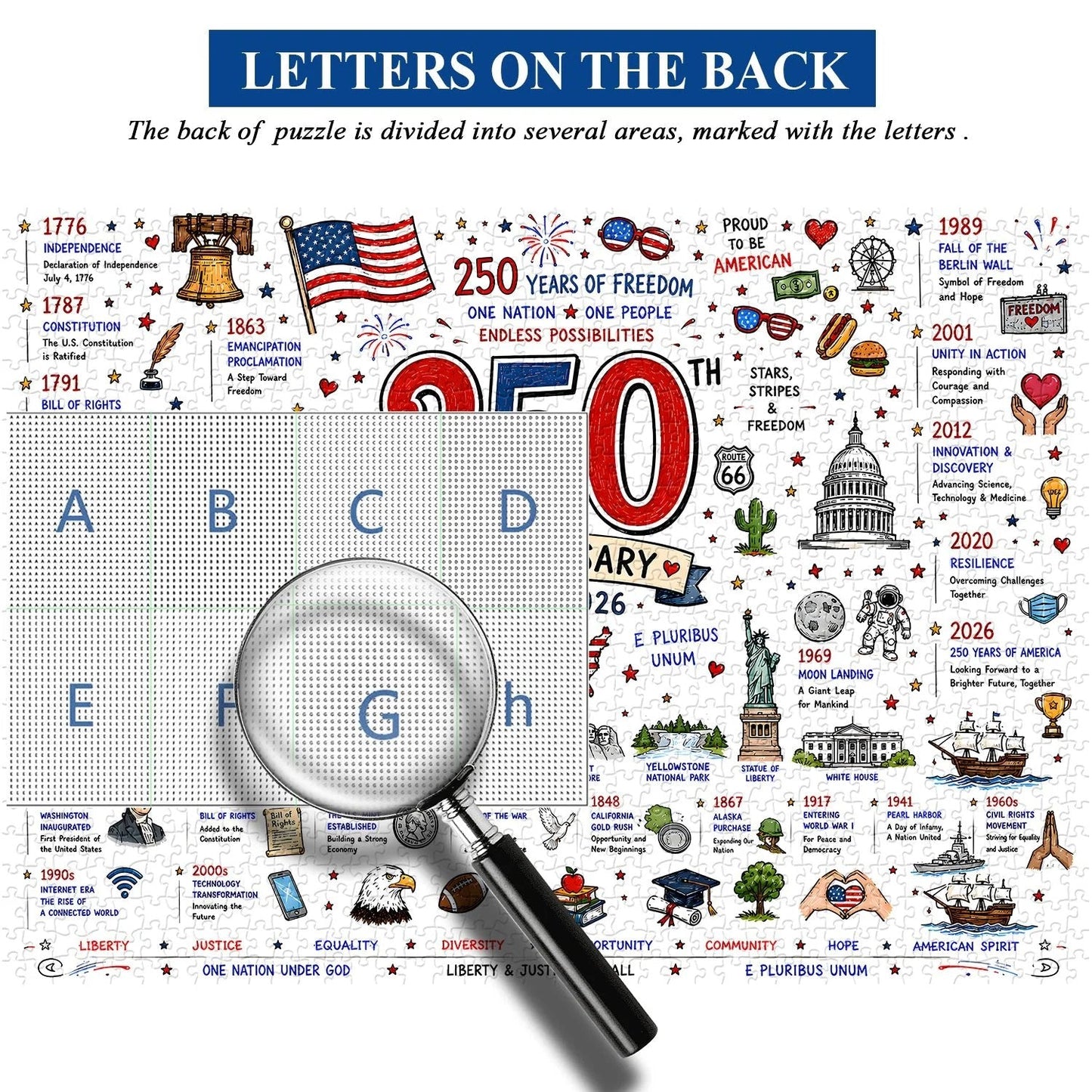 Patriotic America Jigsaw Puzzle 1000 Pieces.