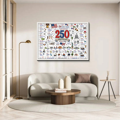 Patriotic America Jigsaw Puzzle 1000 Pieces.