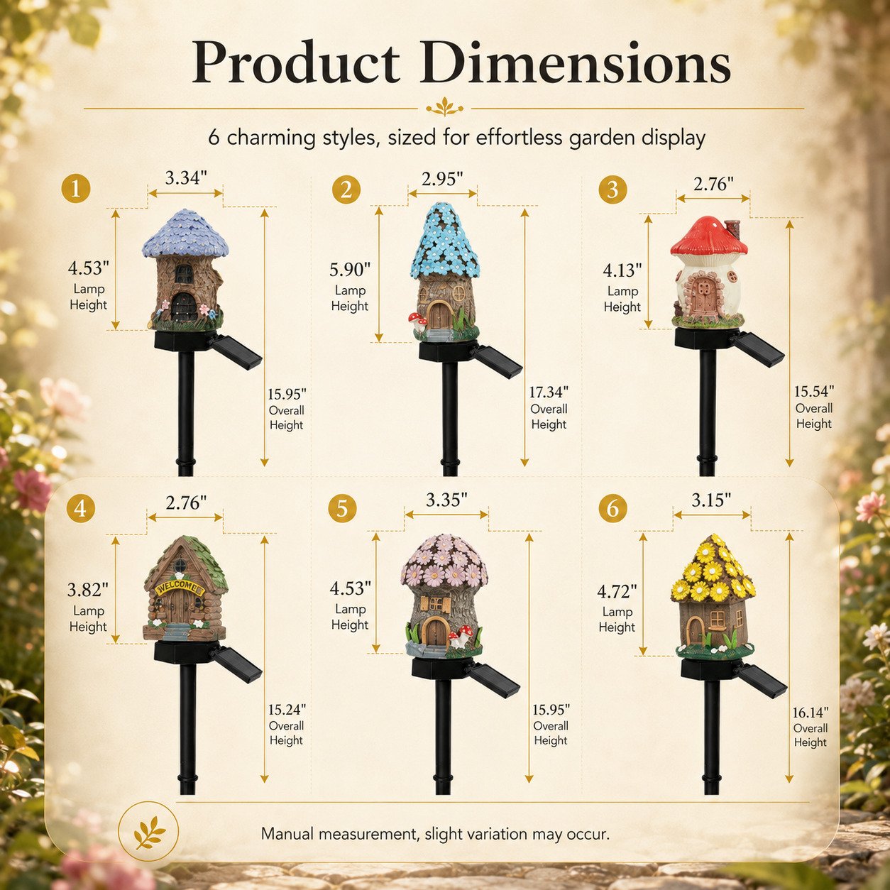 🍄Solar Fairy Tale Mushroom Cottage Garden Light – Whimsical Warm Glow for Paths, Patios & Flower Beds🌙(Buy More Save More).