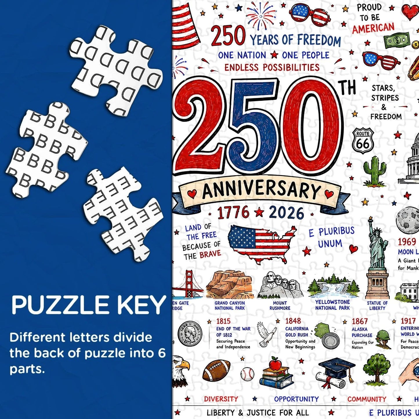 Patriotic America Jigsaw Puzzle 1000 Pieces.