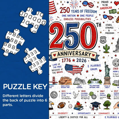 Patriotic America Jigsaw Puzzle 1000 Pieces.