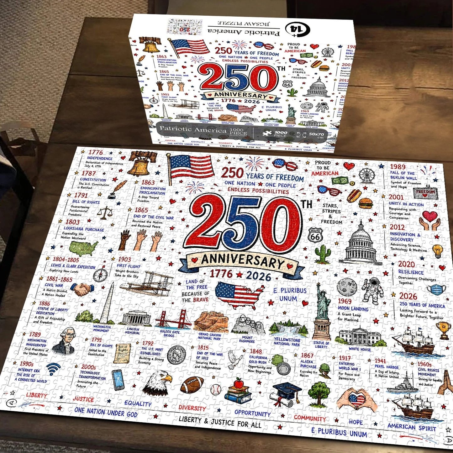 Patriotic America Jigsaw Puzzle 1000 Pieces.