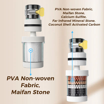 🛡️ Limescale-Reducing Tap Filter — Specifically Designed for UK Hard Water Areas