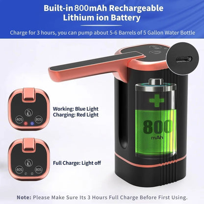 🏠 Automatic dispenser pump – multifunctional, silent & perfect for home, office, summer cottage & camping, fits most standard bottles 🌿.
